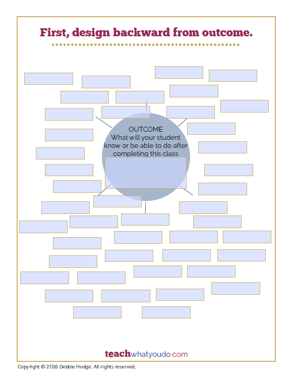 TeachWhatYouDo-160803-ManageYourCourseIdea-P2