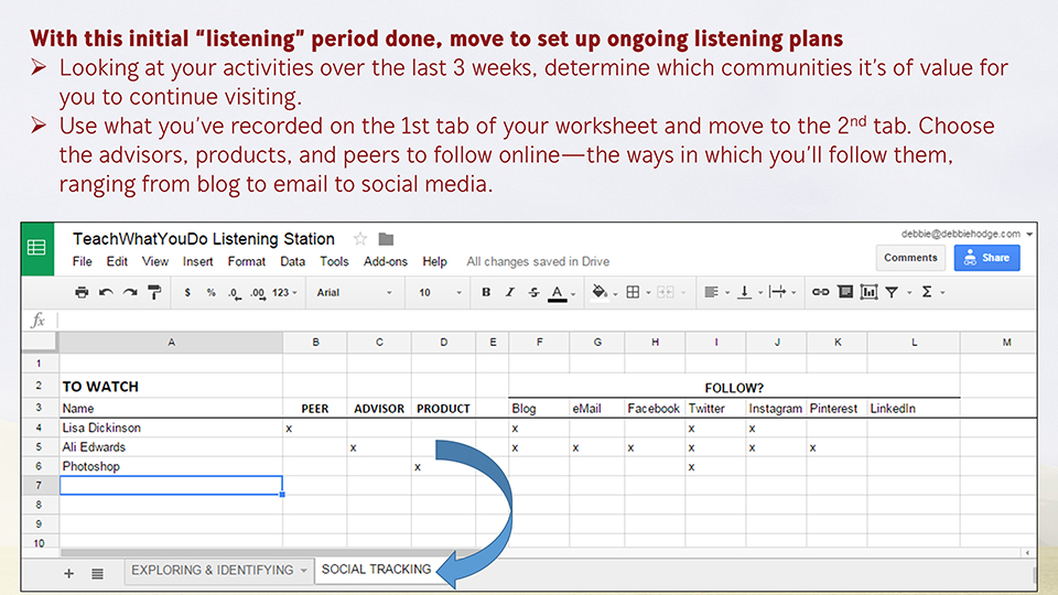 How to Set Up a Listening Station to Develop an Online Class Topic | Teach What You Do