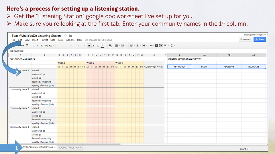How to Set Up a Listening Station to Develop an Online Class Topic | Teach What You Do