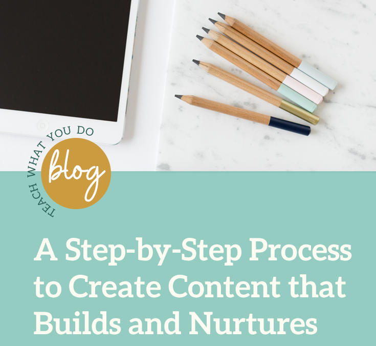 A Step-by-Step Process to Create Content that Builds and Nurtures Your Audience